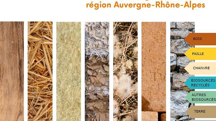 [Publication] Découvrez le panorama de produits biosourcés et géosourcés disponibles en région Auvergne-Rhône-Alpes<small class="fine d-inline"> </small>!