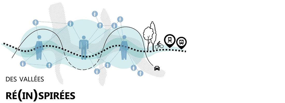 Projet partenarial d'aménagement (PPA) Gier-Ondaine Saint-Etienne (GOSE)