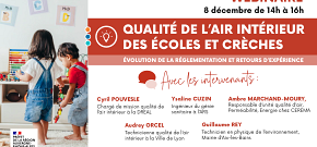 Qualité de l'air intérieur des écoles et crèches : évolution de la réglementation et retours d'expérience