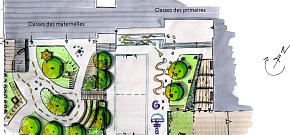 Désimperméabilisation de cours d'écoles