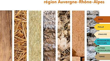 [Publication] Découvrez le panorama de produits biosourcés et géosourcés disponibles en région Auvergne-Rhône-Alpes !