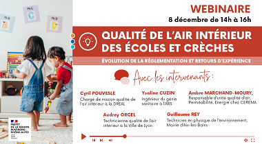 Qualité de l'air intérieur des écoles et crèches : évolution de la réglementation et retours d'expérience