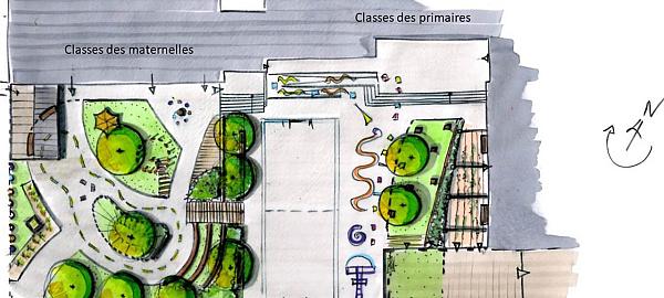 Désimperméabilisation de cours d'écoles