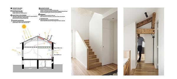 Transformation et rénovation énergétique de maison
