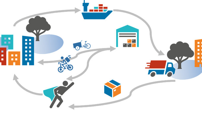 Logistique Urbaine