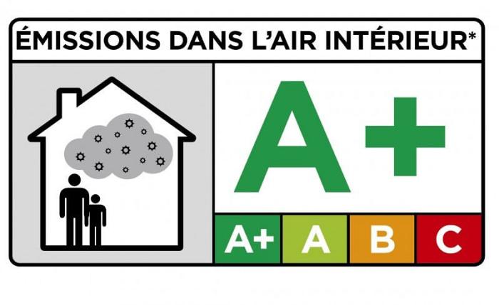 Qualité de l'air intérieur des bâtiments : quels nouveaux outils en phases conception et exploitation ?